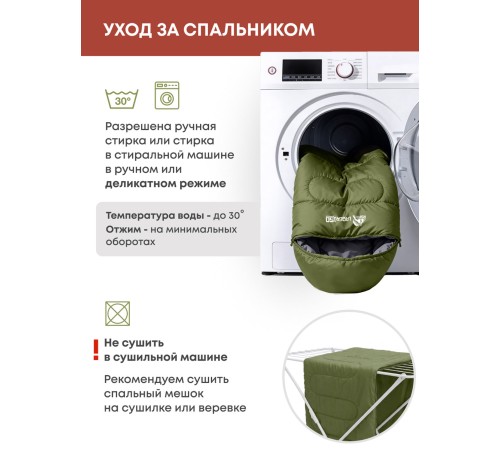 Спальный мешок RSP Lager 150 R (оливково-зелёный, 220*75см, молния справа) купить в Минске или с доставкой по Беларуси