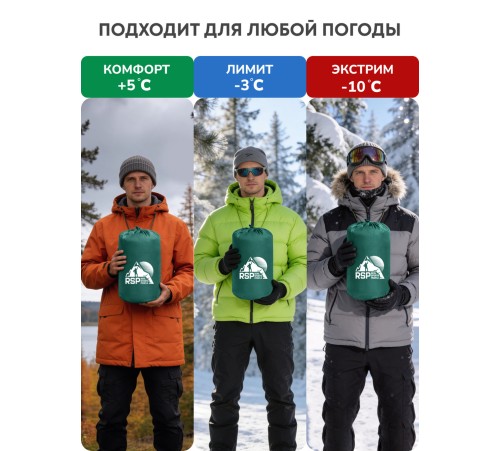 Спальный мешок RSP Lager 350 R (зелёный, 220*75см, молния справа) купить в Минске или с доставкой по Беларуси