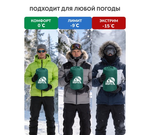 Спальный мешок RSP Lager 450 R (зелёный, 220*75см, молния справа) купить в Минске или с доставкой по Беларуси