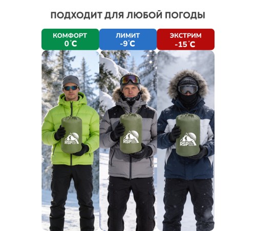 Спальный мешок RSP Lager 450 R (оливково-зелёный, 220*75см, молния справа) купить в Минске или с доставкой по Беларуси