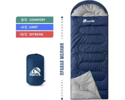Спальный мешок RSP Sleep 450 L RipStop 2024 (синий, 220*75см, молния слева)