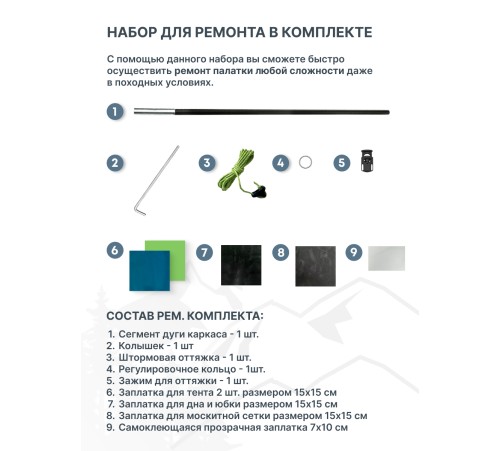 Шатёр туристический RSP Wall 8 (синий) купить в Минске или с доставкой по Беларуси