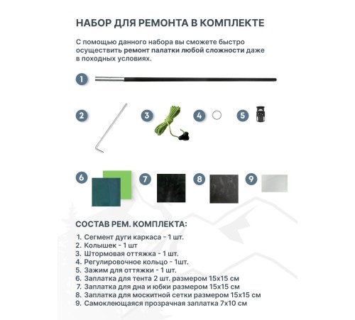 Шатёр туристический RSP Wall 8 (зелёный) купить в Минске или с доставкой по Беларуси