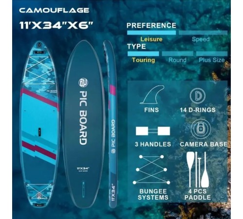 Cапборд Skatinger Camouflage Blue купить в Минске или с доставкой по Беларуси