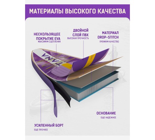Сапборд CETANA FANTASY PURPLE купить в Минске или с доставкой по Беларуси