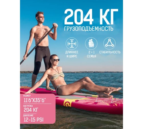 Сапборд CETANA PINKBLISS купить в Минске или с доставкой по Беларуси